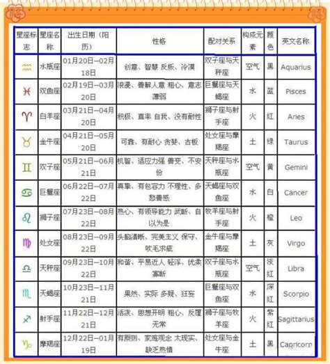 7月6日生日|7月6日出生的人